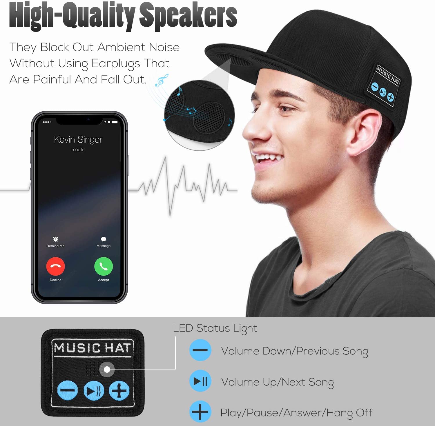 Adjustable Snap-back Bluetooth Speaker Cap - White