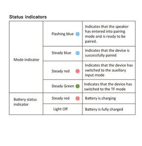 Wild Fox Outdoor Waterproof Bluetooth Speaker w/LED Light